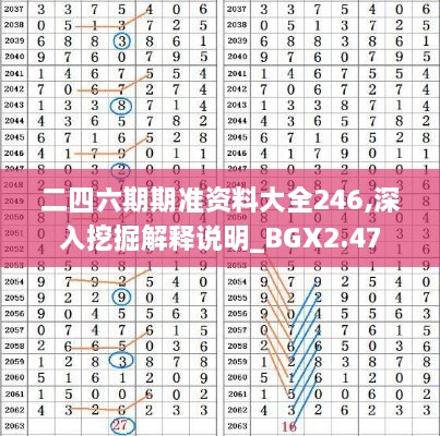 二四六期期准资料大全246,深入挖掘解释说明_BGX2.47
