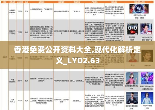 香港免费公开资料大全,现代化解析定义_LYD2.63