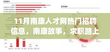 回眸最初 第22页