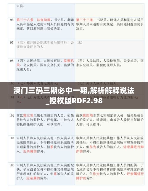 澳门三码三期必中一期,解析解释说法_授权版RDF2.98
