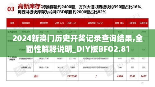 2024新澳门历史开奖记录查询结果,全面性解释说明_DIY版BFO2.81