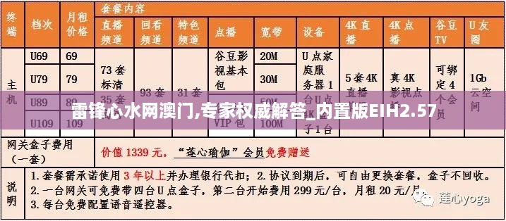雷锋心水网澳门,专家权威解答_内置版EIH2.57