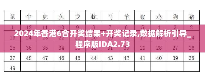 2024年香港6合开奖结果+开奖记录,数据解析引导_程序版IDA2.73
