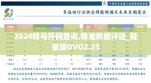 2024特马开码查询,精准数据评估_轻量版OVO2.25