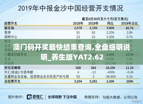 澳门码开奖最快结果查询,全盘细明说明_养生版YAT2.62