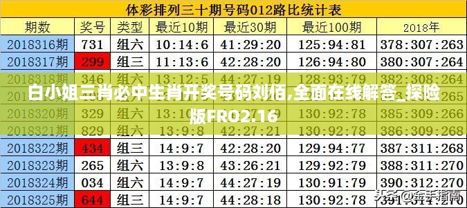 眉飞色舞 第20页