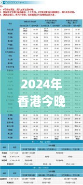 2024年香港今晚开奖028期,稳固执行方案计划_收藏版YXD2.98