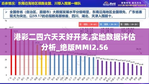港彩二四六天天好开奖,实地数据评估分析_绝版MMI2.56