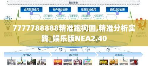 7777788888精准跑狗图,精准分析实践_娱乐版NEA2.40