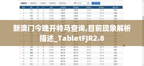 新澳门今晚开特马查询,目前现象解析描述_TabletFJR2.8