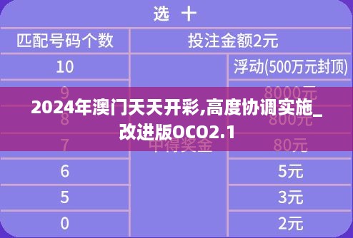 初遇在故事开头 第20页