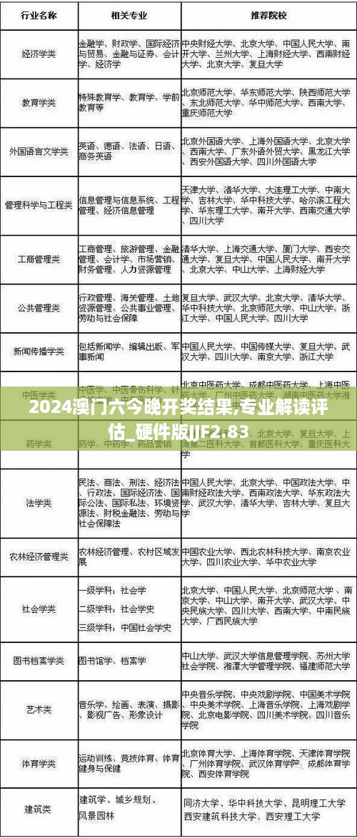 2024澳门六今晚开奖结果,专业解读评估_硬件版JJF2.83
