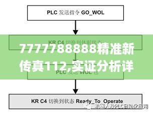 7777788888精准新传真112,实证分析详细枕_进口版ARH2.3