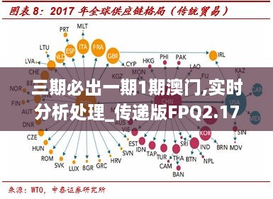 三期必出一期1期澳门,实时分析处理_传递版FPQ2.17