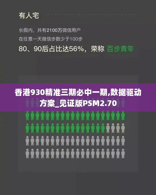 香港930精准三期必中一期,数据驱动方案_见证版PSM2.70