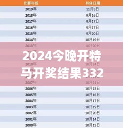 yitaiwanfang 第14页