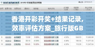 香港开彩开奖+结果记录,效率评估方案_旅行版GBF2.79
