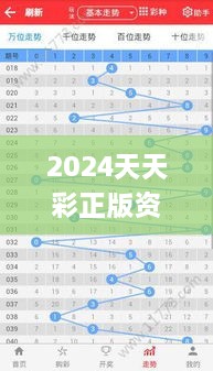 2024天天彩正版资料大全333期,新式数据解释设想_云端共享版RUV11.72