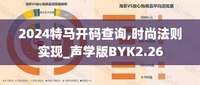 2024特马开码查询,时尚法则实现_声学版BYK2.26