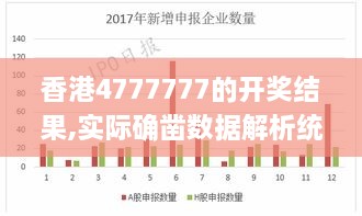 香港4777777的开奖结果,实际确凿数据解析统计_硬核版OZJ2.82