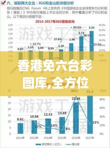 香港免六台彩图库,全方位数据解析表述_计算机版XBX2.98
