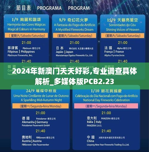 2024年新澳门夭夭好彩,专业调查具体解析_多媒体版PCB2.23