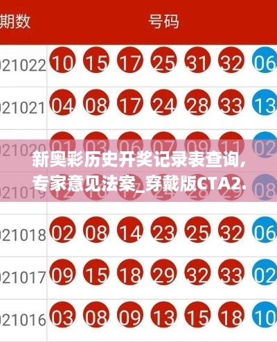 新奥彩历史开奖记录表查询,专家意见法案_穿戴版CTA2.31
