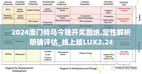 2024澳门特马今晚开奖图纸,定性解析明确评估_线上版LUX2.24