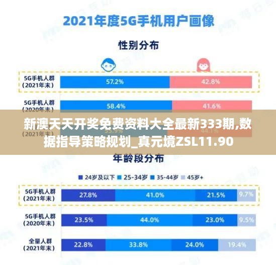 新澳天天开奖免费资料大全最新333期,数据指导策略规划_真元境ZSL11.90