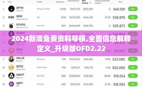 2024新澳兔费资料琴棋,全面信息解释定义_升级版OFD2.22