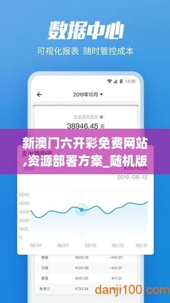 新澳门六开彩免费网站,资源部署方案_随机版YLT2.39