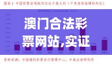 澳门合法彩票网站,实证分析详细枕_加速版HAH2.65