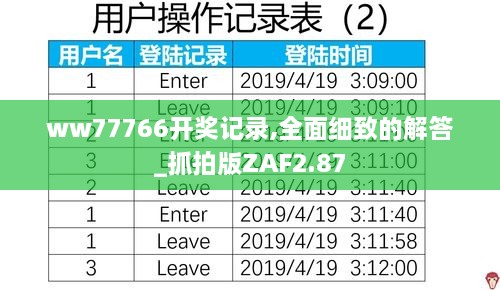 ww77766开奖记录,全面细致的解答_抓拍版ZAF2.87