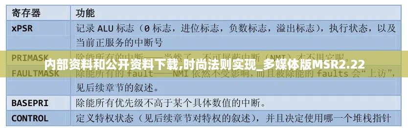 内部资料和公开资料下载,时尚法则实现_多媒体版MSR2.22