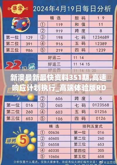 新澳最新最快资料351期,高速响应计划执行_高端体验版RDL2.72