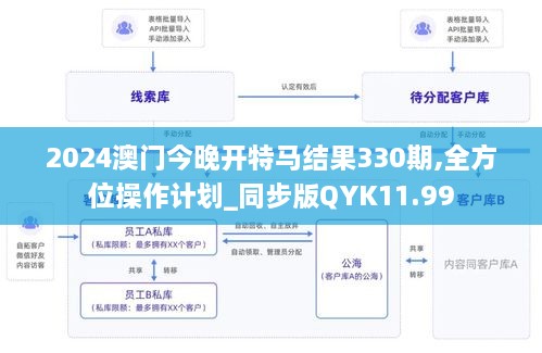 xinkuangshenyi 第15页