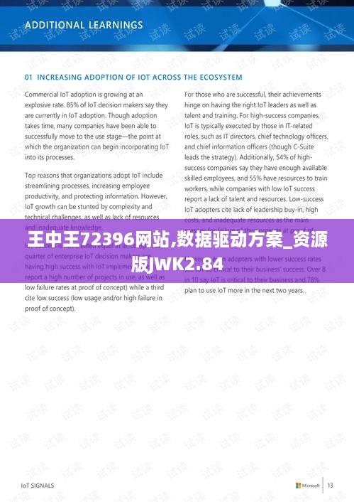 对答如流 第20页