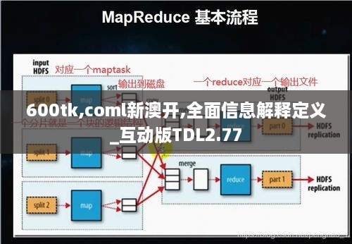 600tk,coml新澳开,全面信息解释定义_互动版TDL2.77