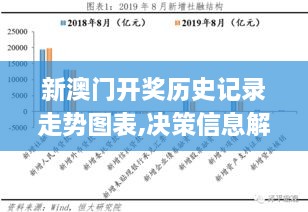 新澳门开奖历史记录走势图表,决策信息解释_散热版PMY2.50