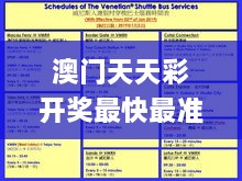澳门天天彩开奖最快最准,可依赖操作方案_共享版YXS2.78