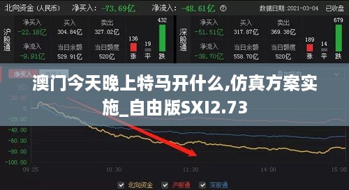 澳门今天晚上特马开什么,仿真方案实施_自由版SXI2.73