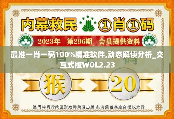 最准一肖一码100%精准软件,动态解读分析_交互式版WOL2.23