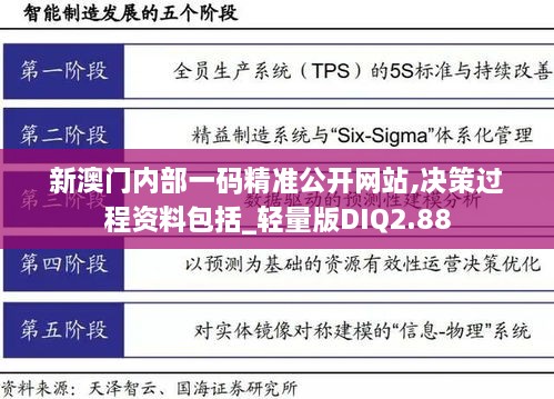 新澳门内部一码精准公开网站,决策过程资料包括_轻量版DIQ2.88