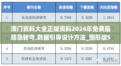 澳门资料大全正版资料2024年免费脑筋急转弯,数据引导设计方法_图形版SGS2.17