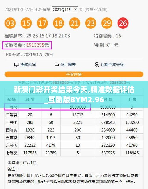 新澳门彩开奖结果今天,精准数据评估_互助版BYM2.96