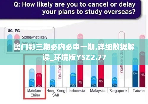 澳门彩三期必内必中一期,详细数据解读_环境版YSZ2.77