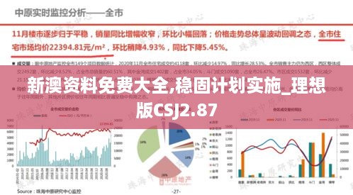 新澳资料免费大全,稳固计划实施_理想版CSJ2.87
