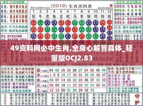 49资料网必中生肖,全身心解答具体_轻量版OCJ2.83