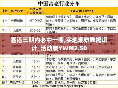 quanguixianyao 第15页