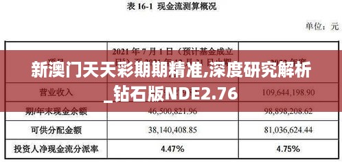 没精打采 第20页